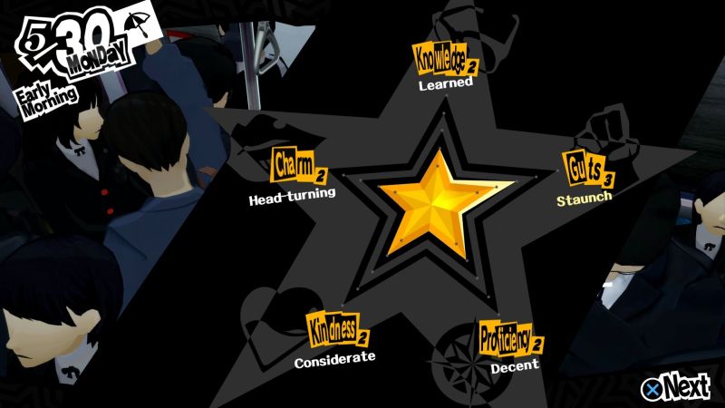 Persona 5 Part #42 - 5/30-5/31: Everybody's Horny And Life Is Terrible